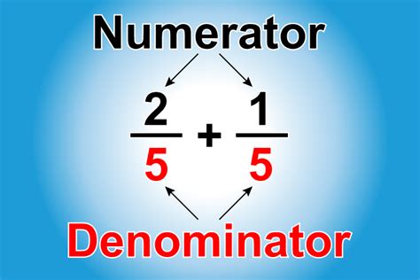 numerator denominator|numerator denominator calculator.